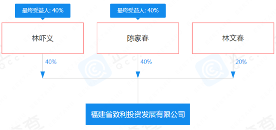 东方大厦被卖掉了！带沿街商铺，单价约1万/㎡！是谁捡了大漏？